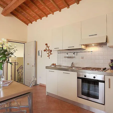 Relais Martinez * Florencia