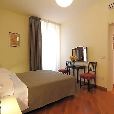 Relais Martinez Florencja